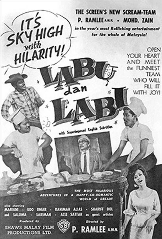 Labu Dan Labi